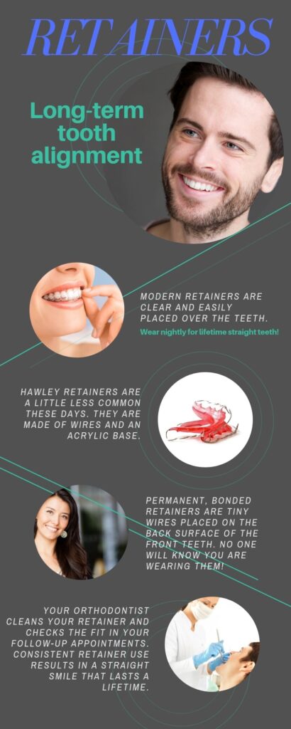1766076337_Retainer-types-infographic 1766076337 Retainer types infographic 1 Retainers in Denver, CO