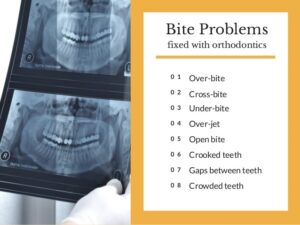 imgpsh fullsize anim 8 Orthodontics in Denver CO